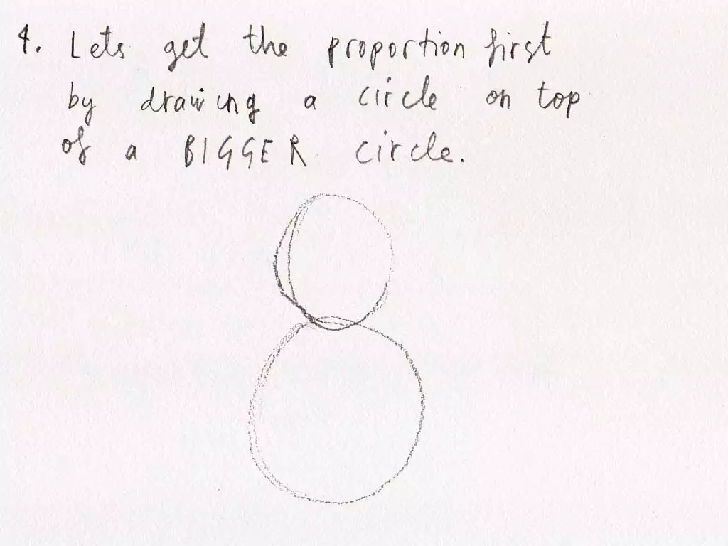 An illustration of two circles one on top of the other that says '4. Lets get the proportion first by drawing a circle on top of a bigger circle.'